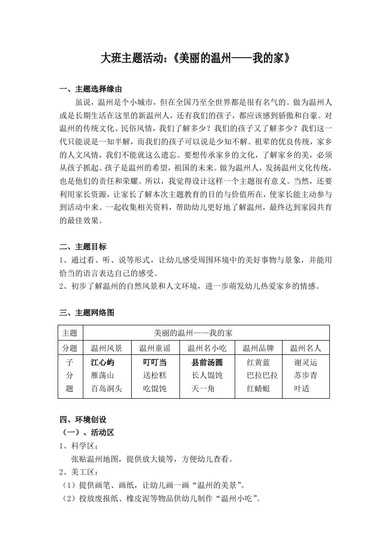 实例二：《美丽的温州--我的家》大班主题活动方案(2012-02-23)