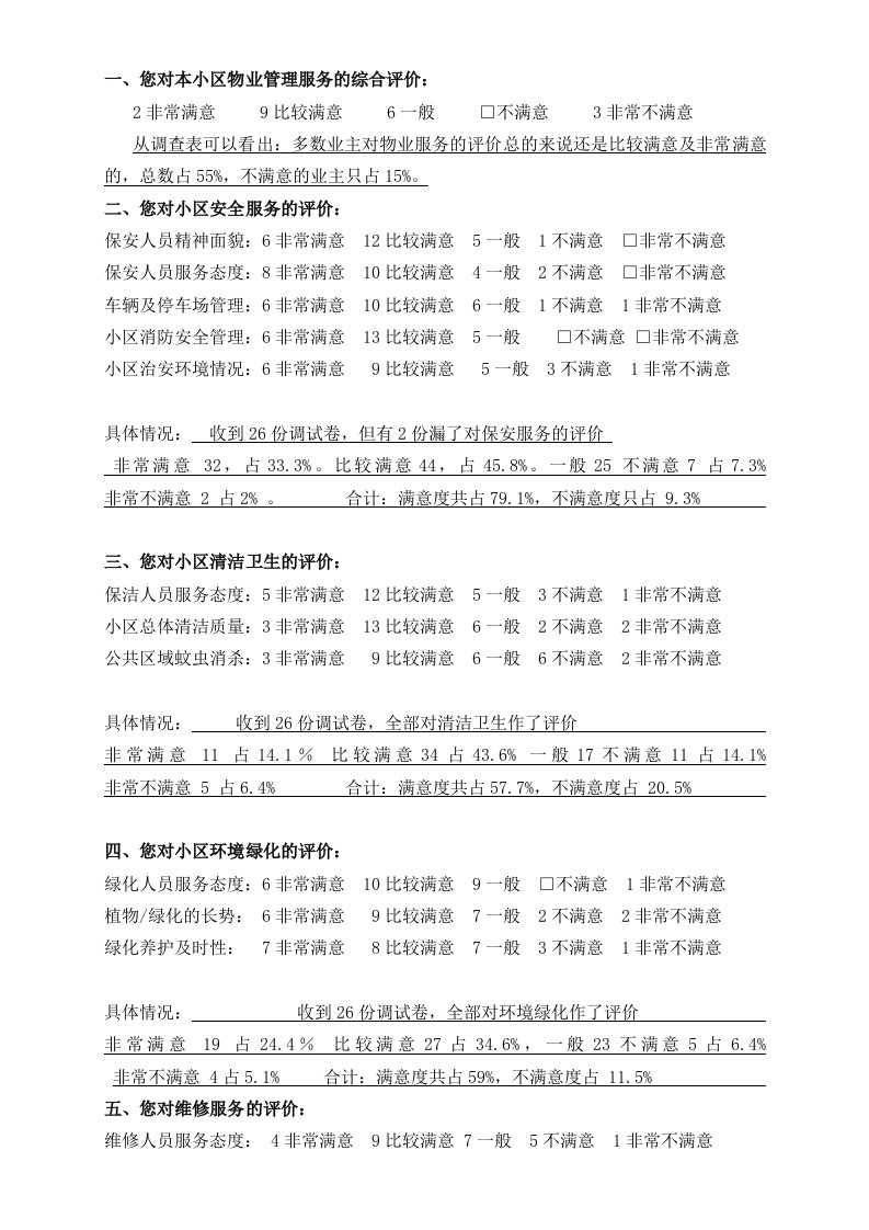 物业公司业主满意度调查问卷