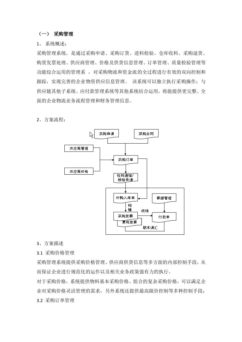 金蝶K3WISE功能模块介绍