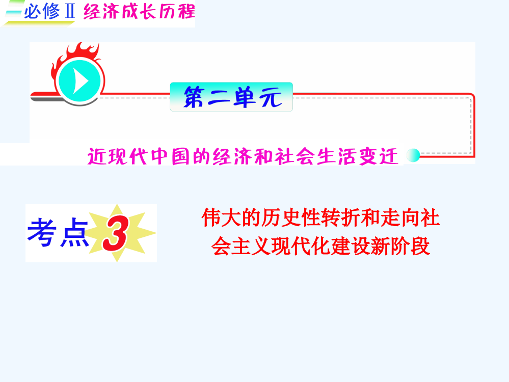 高三历史一轮复习课件（福建用）必修2_第2单元_考点3_伟大的历史性转折和走向社会主义现代化建设新阶段