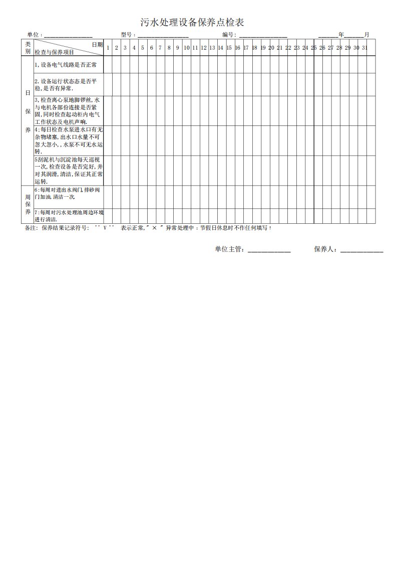 污水处理设备保养点检表