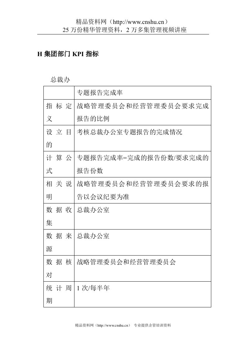 XX集团部门kpi指标