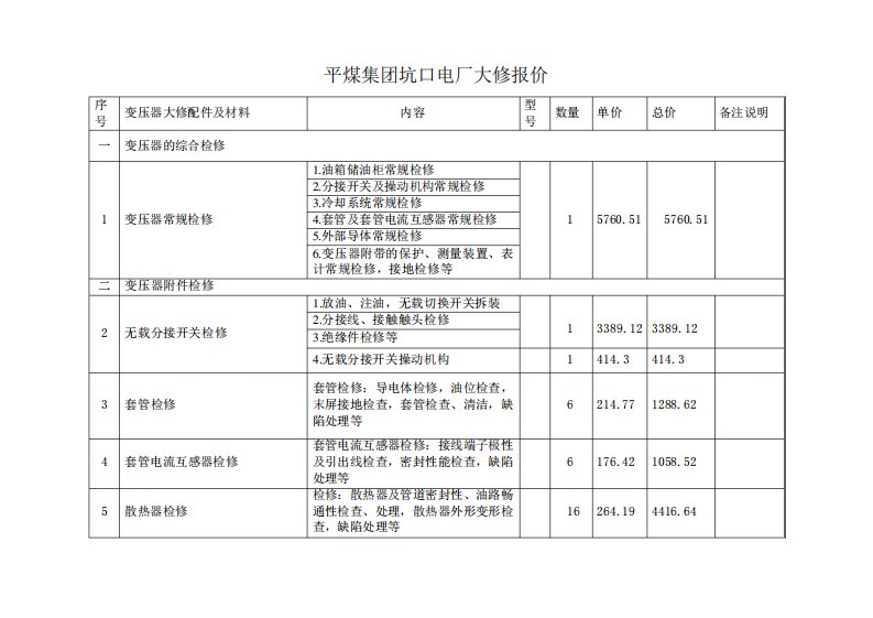 变压器大修报价单