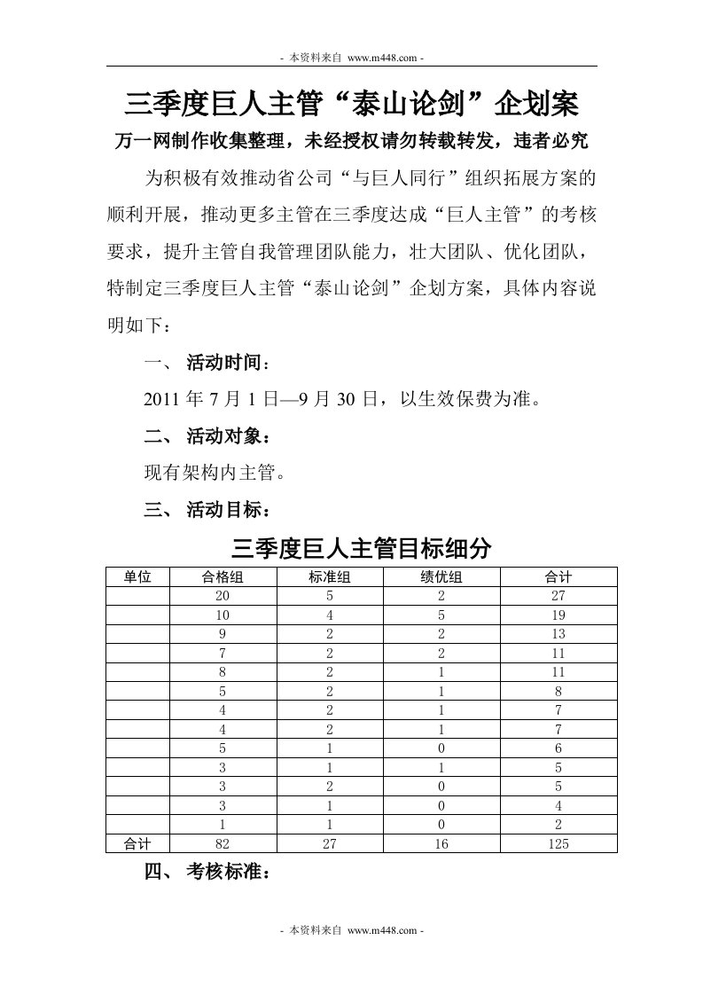 保险公司三季度巨人主管企划案DOC-保险策划