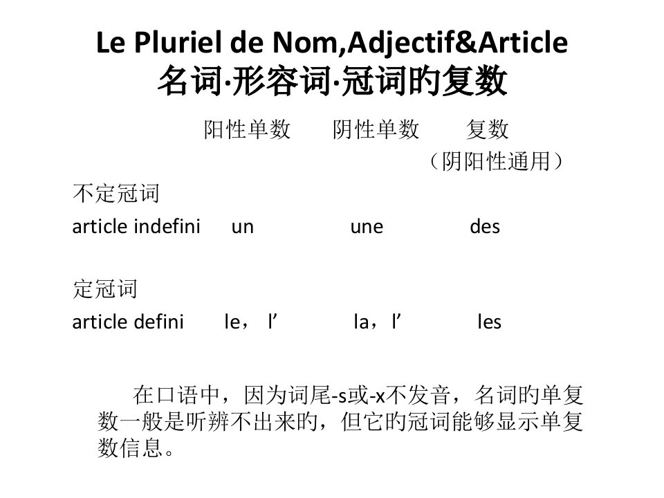 法语形容词和名词复数公开课获奖课件百校联赛一等奖课件