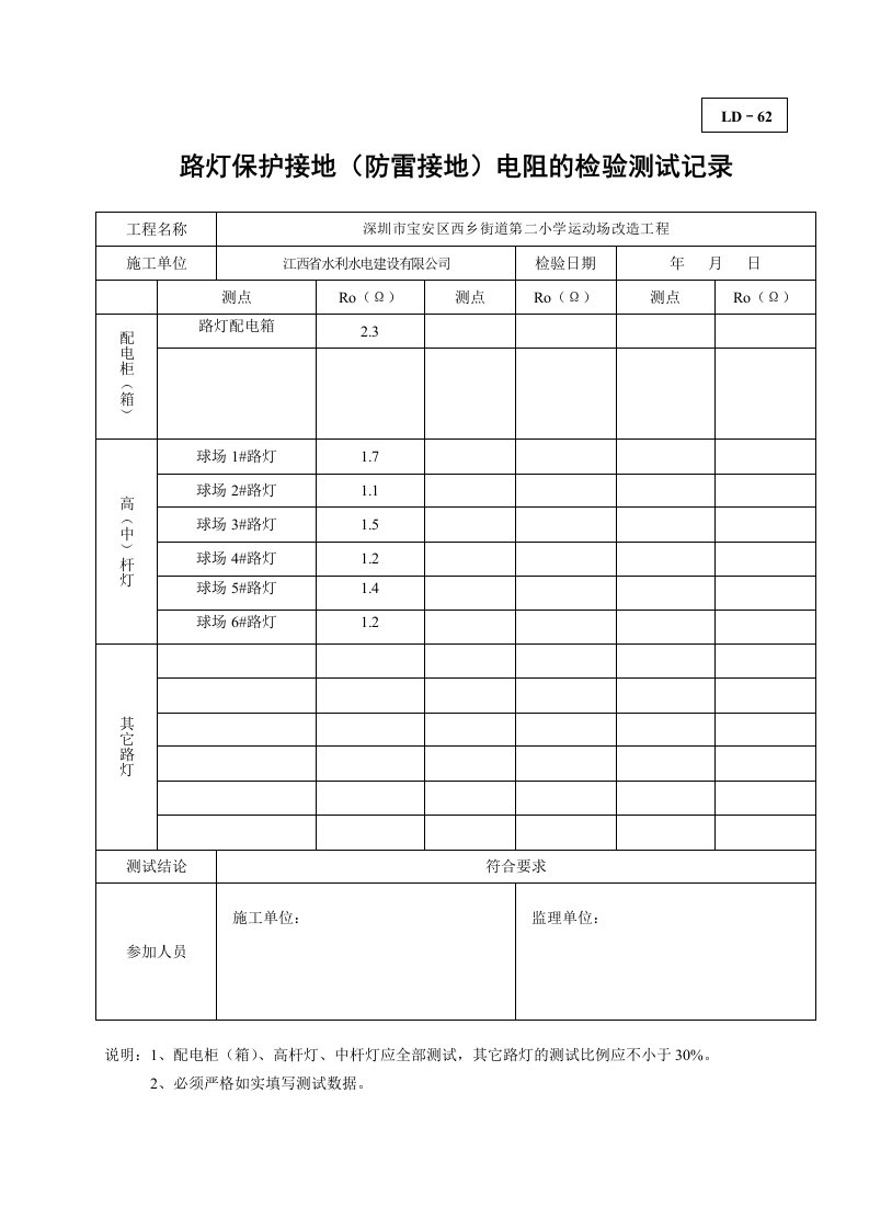 路灯保护接地(防雷接地)电阻地检验测验报告