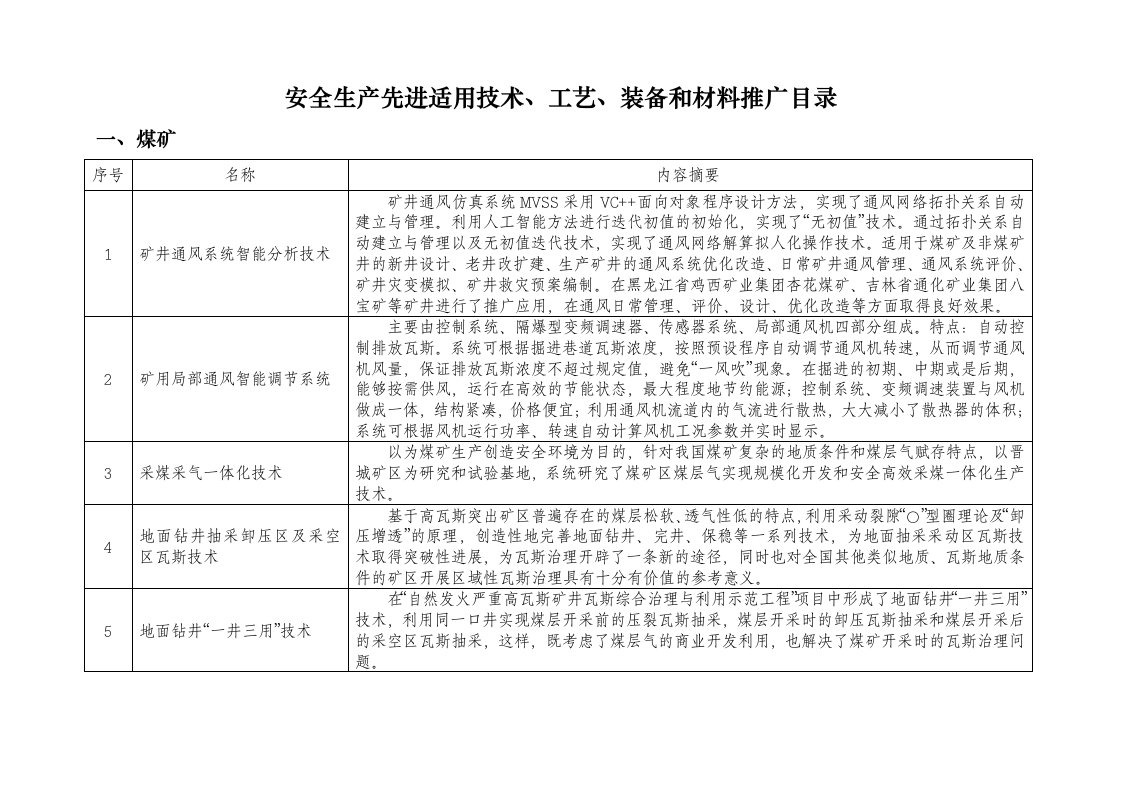 生产管理--安全生产先进适用技术工艺装备和材料推广目录国家安全