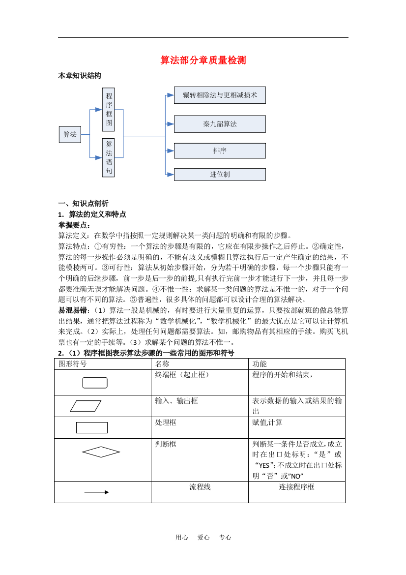 高中数学