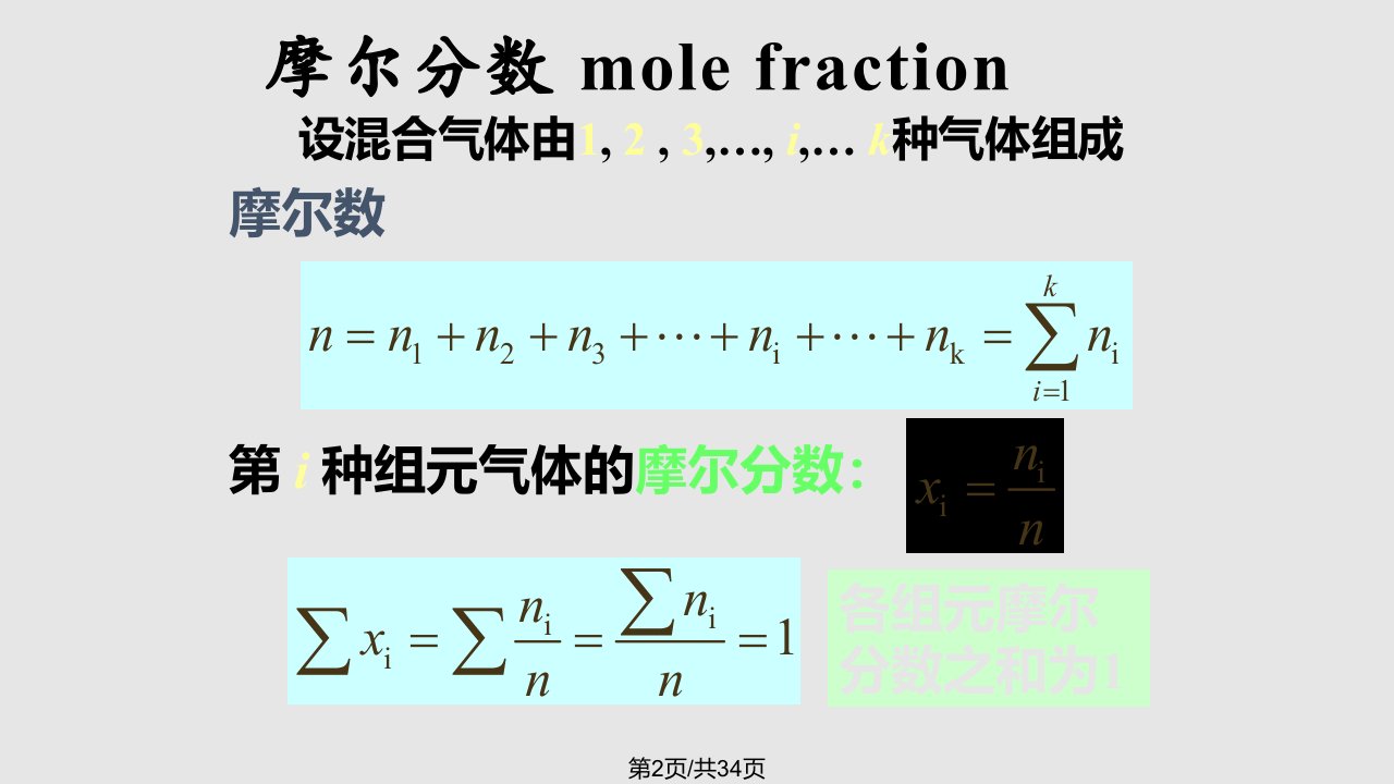 物理热力学湿空气