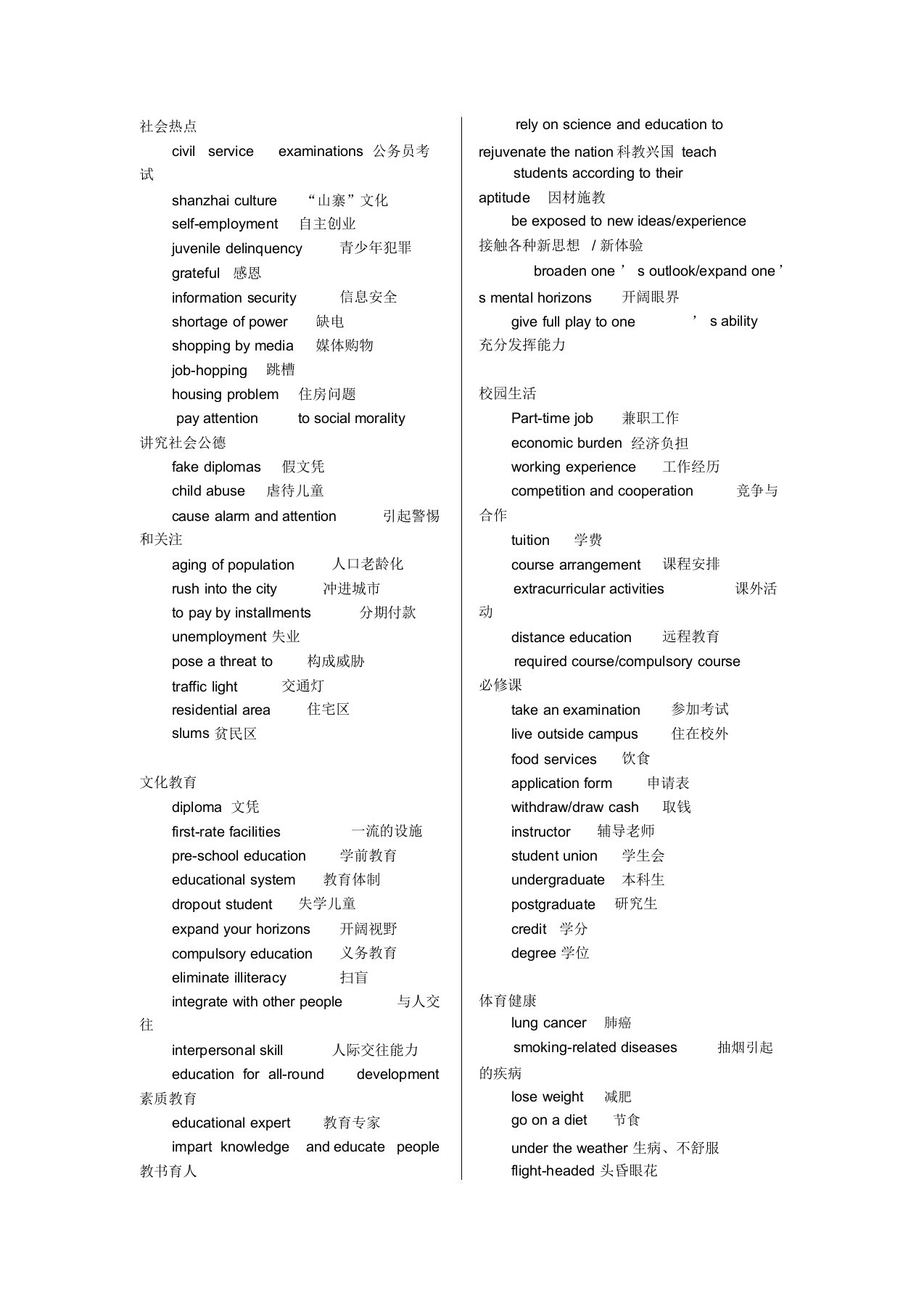 英语四级高频词汇分类