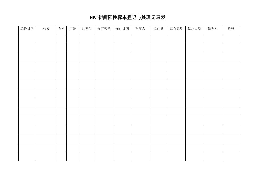 HIV初筛阳性标本登记与处理记录表