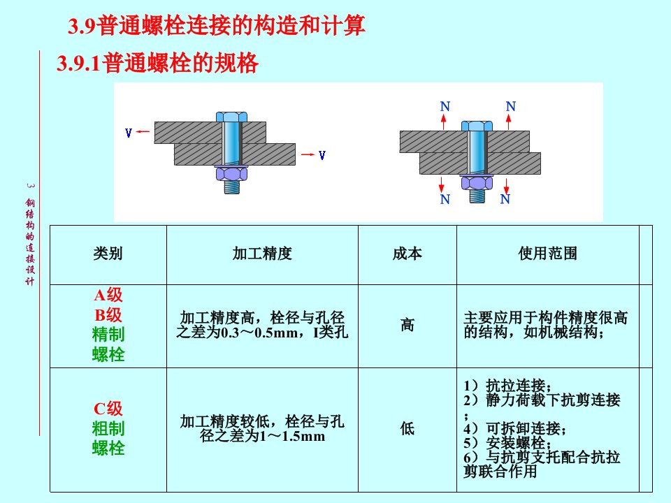 工学3-2钢结构设计原理-螺栓连接计算