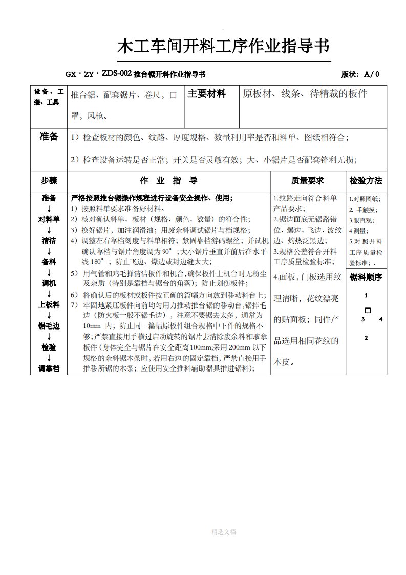 木工车间开料作业指导书