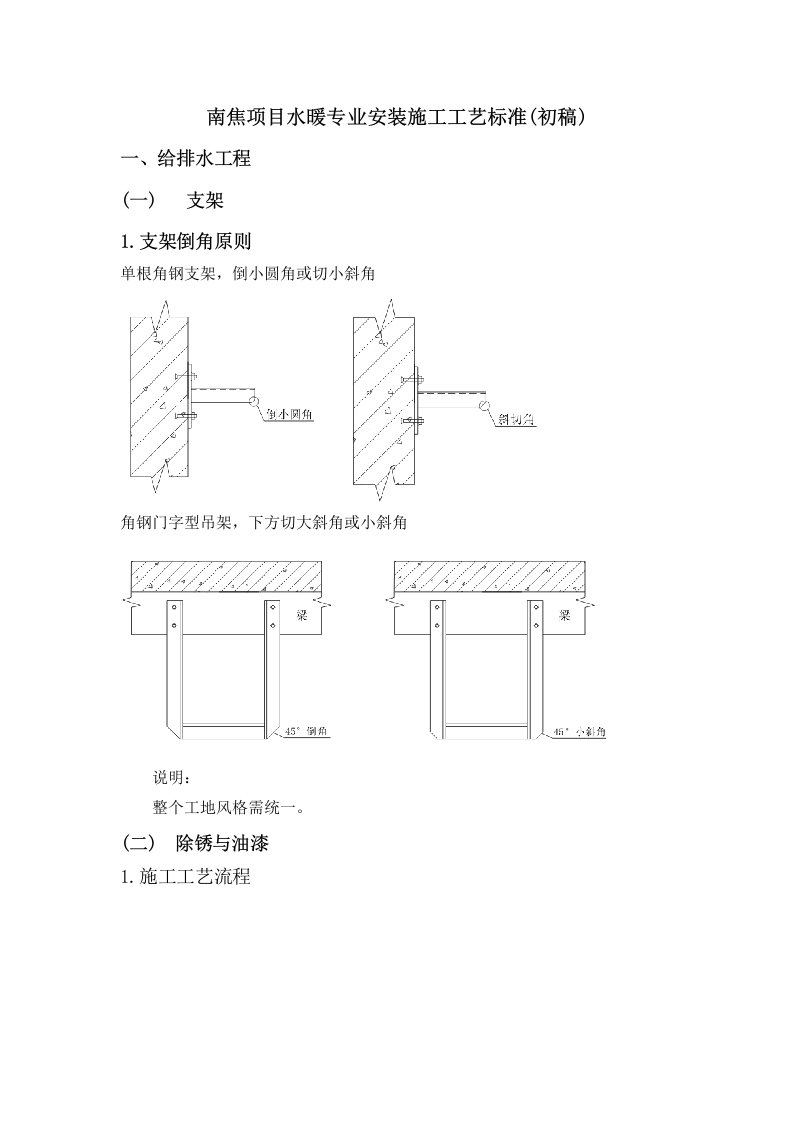 水暖安装施工工艺标准终版