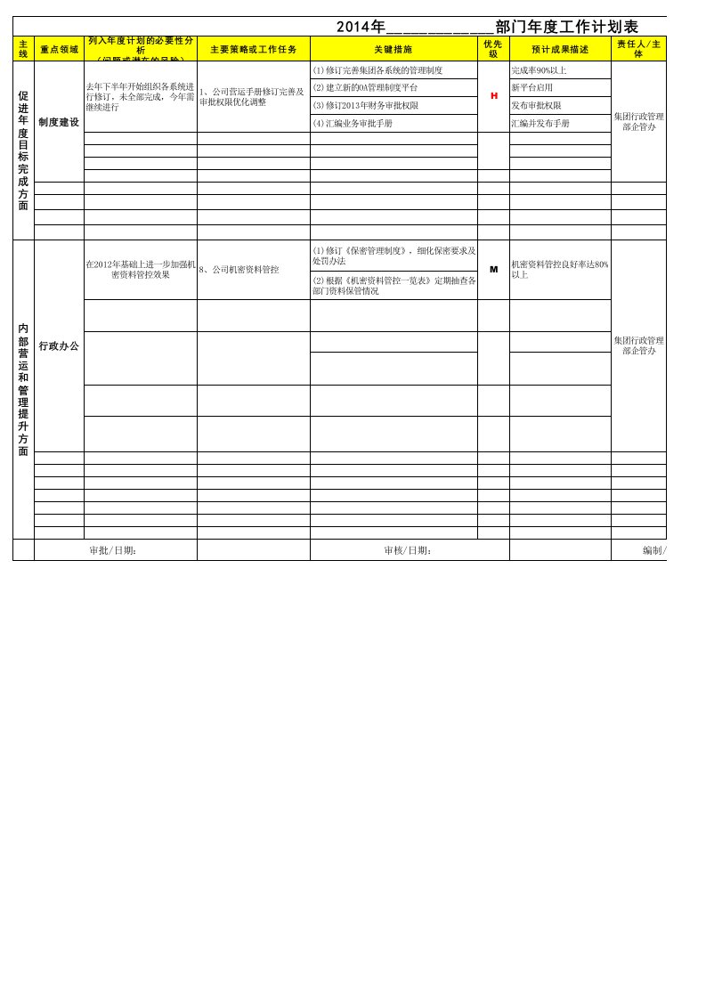 部门年度工作计划表模版(精选)