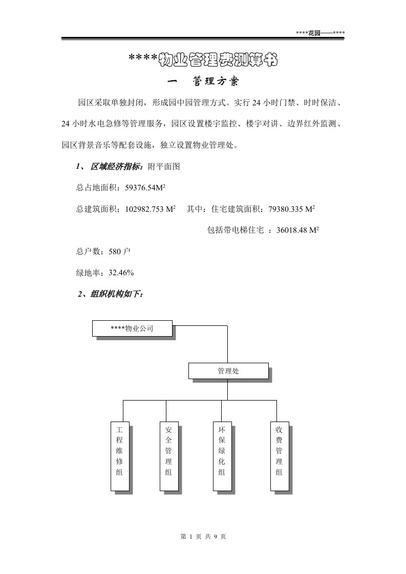 物业费测算