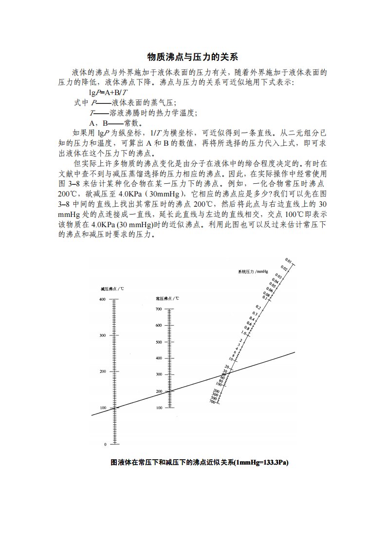 物质沸点与压力关系