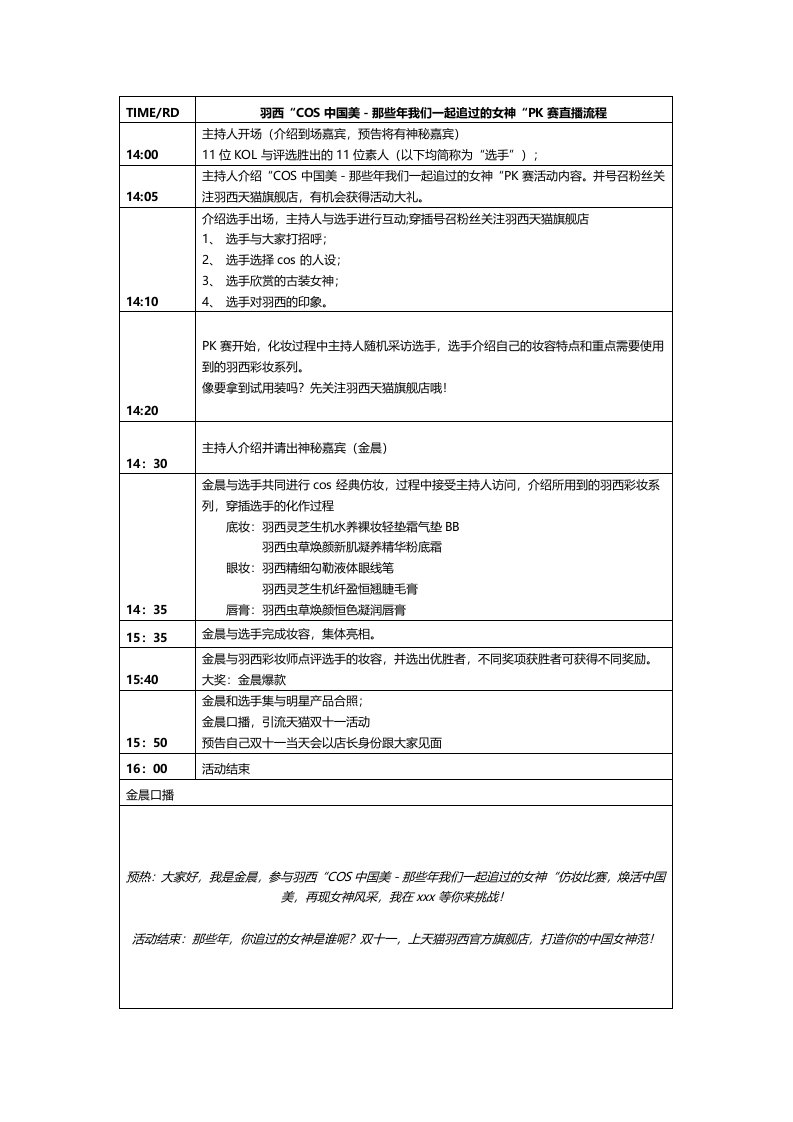 精品文档-羽西双十一预热直播脚本活动流程2页