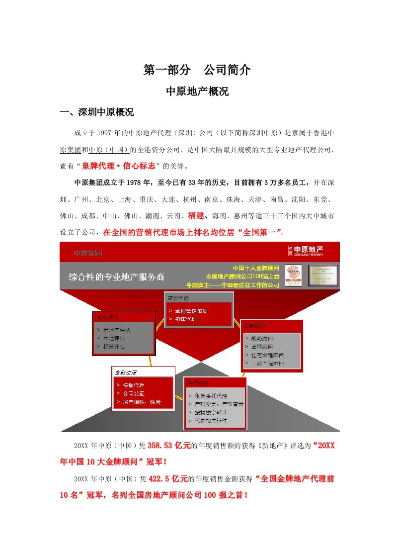 发展战略-福建中原物业企业发展概况介绍11页