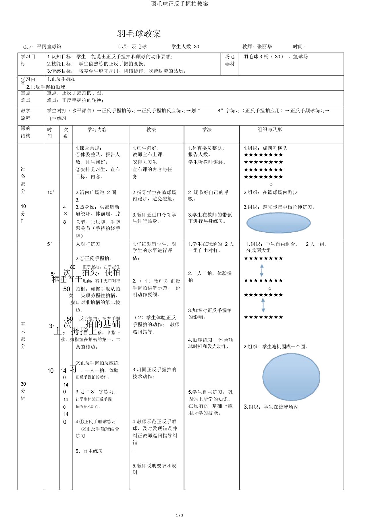 羽毛球正反手握拍教案