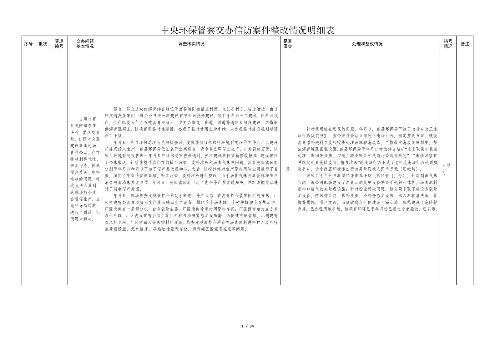 中央环保督察交办信访案件整改情况明细表