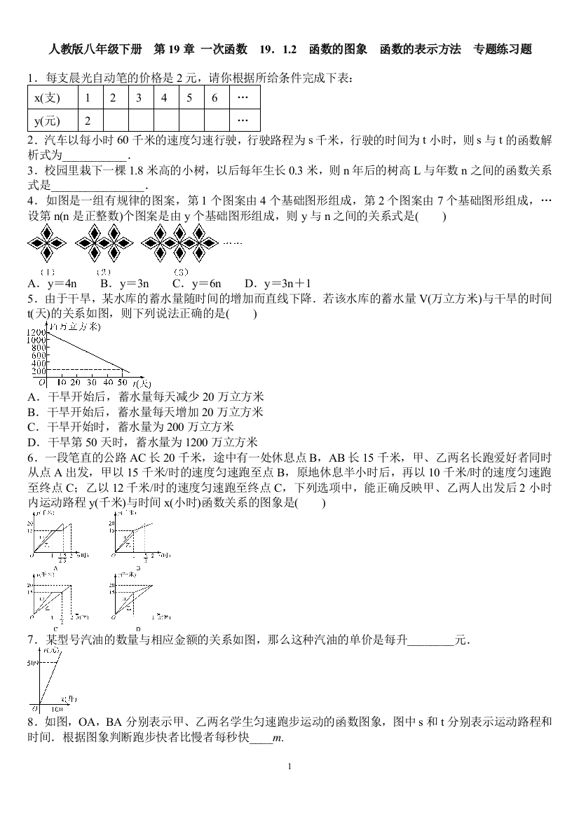 【小学中学教育精选】八年级下19.1.2函数的图象、函数的表示方法专题练习含答案