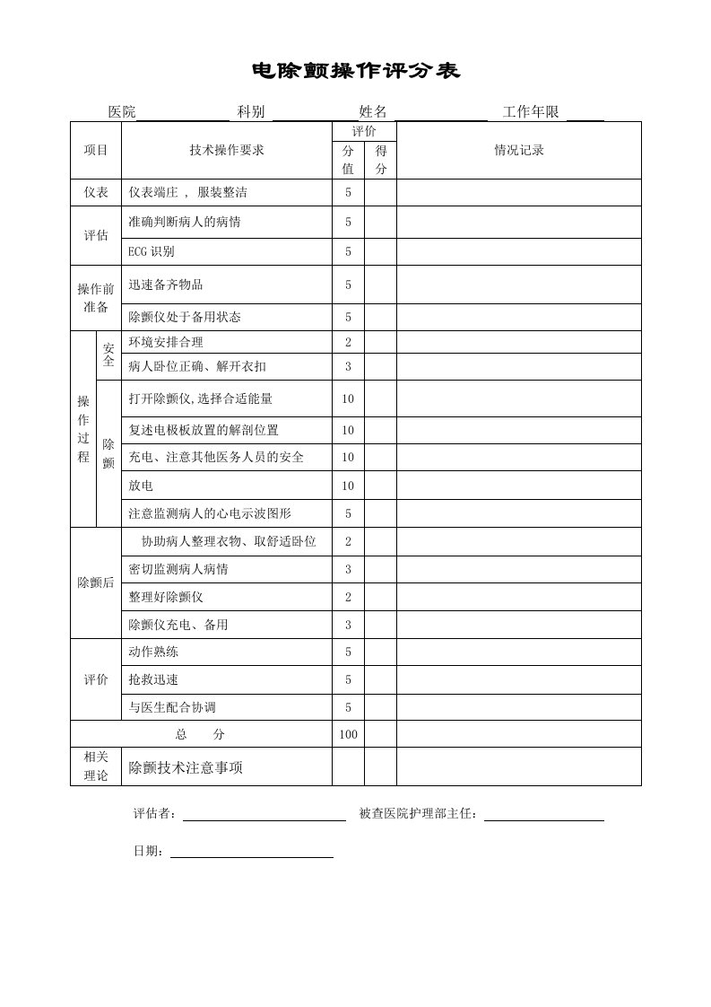 电除颤操作评分表