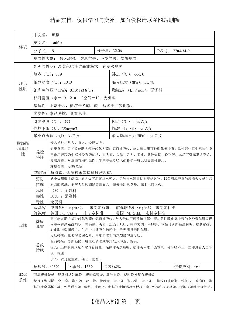 硫磺的主要理化和危险特性(MSDS)