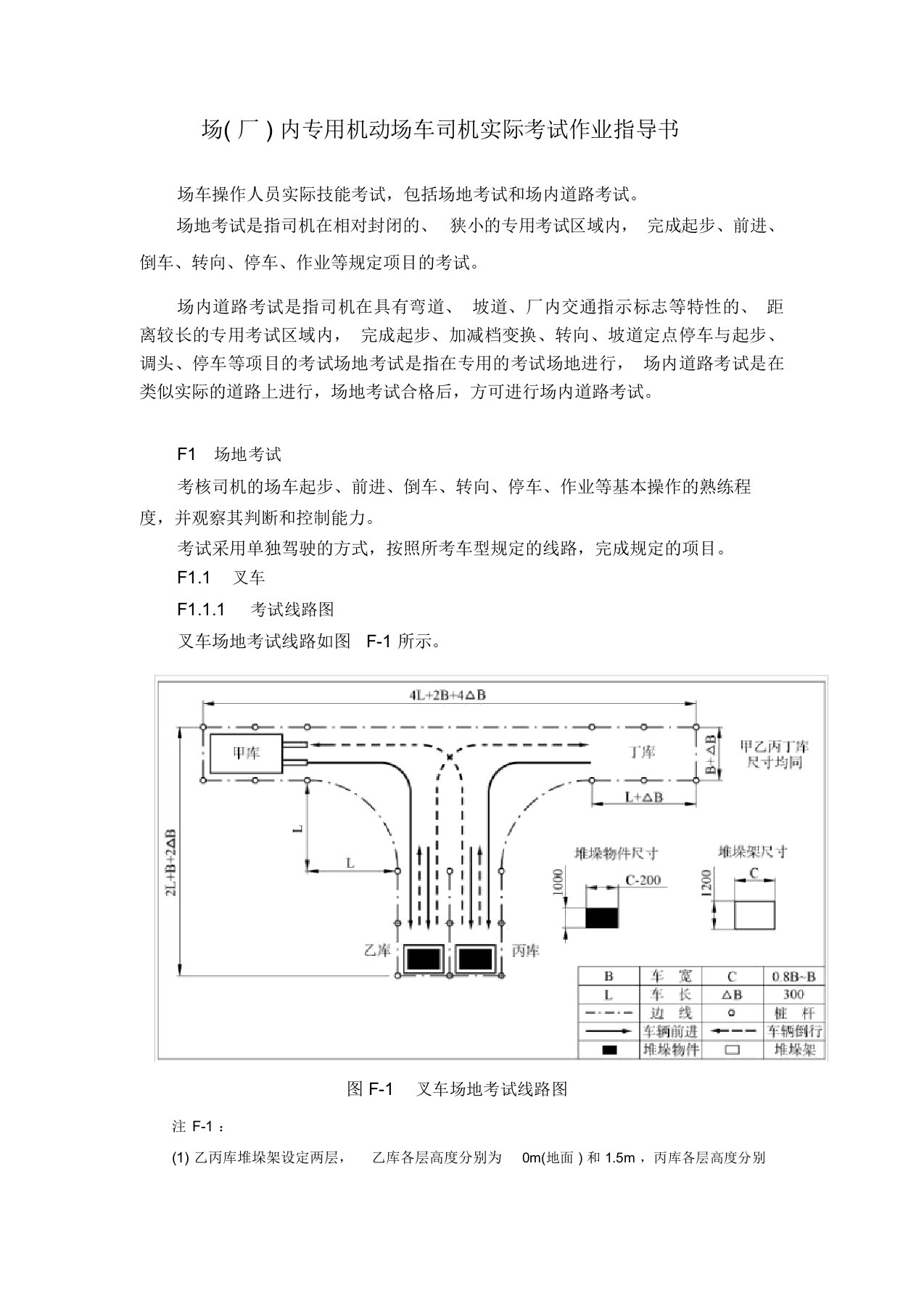 叉车实操指导书