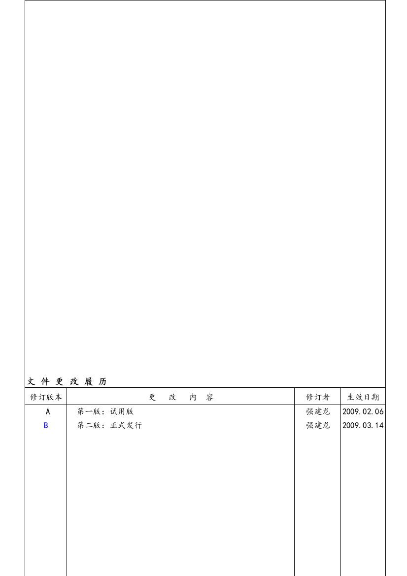 QRQC会议管理制度