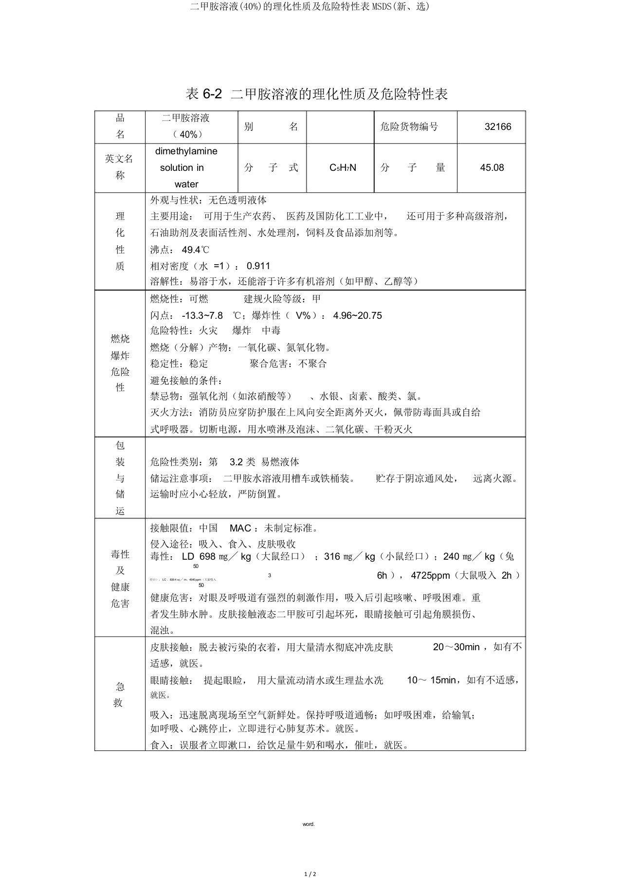 二甲胺溶液(40%)的理化性质及危险特性表MSDS(新、选)