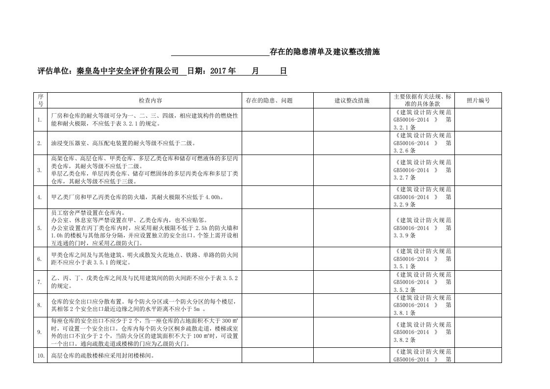 热力公司换热站安全检查表(1)