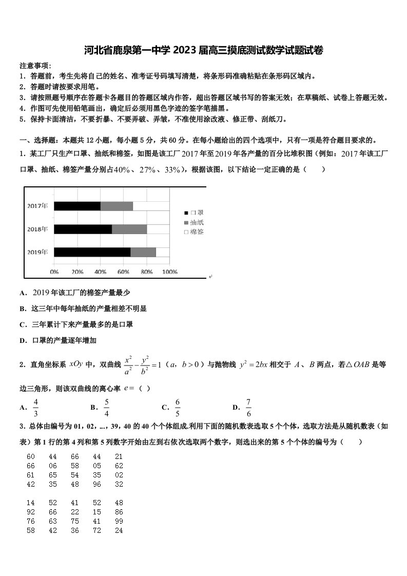 河北省鹿泉第一中学2023届高三摸底测试数学试题试卷