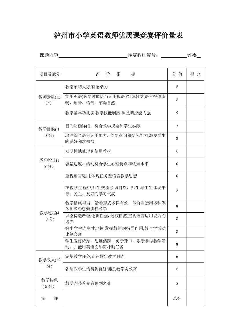 2023年小学英语优质课竞赛评价标准表