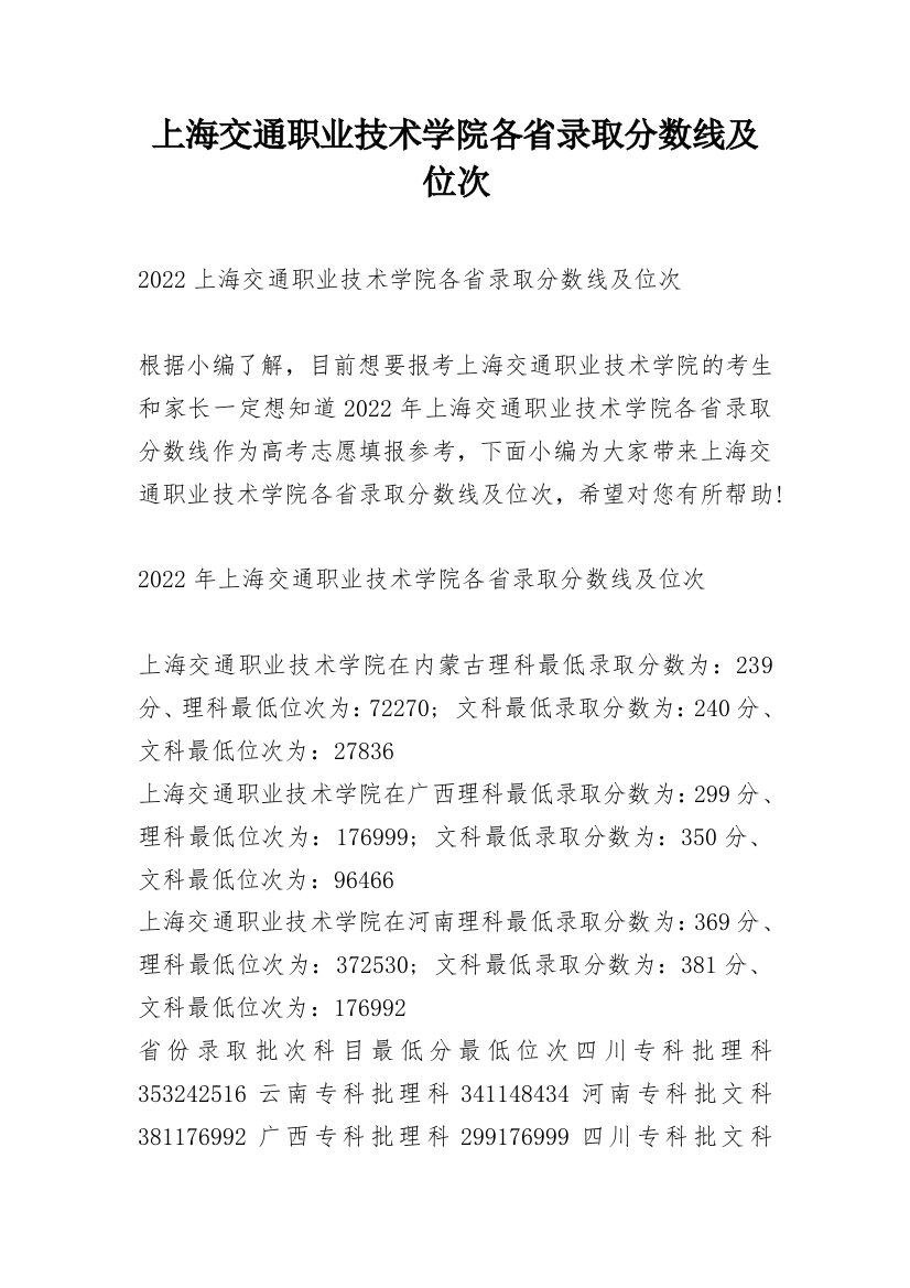 上海交通职业技术学院各省录取分数线及位次