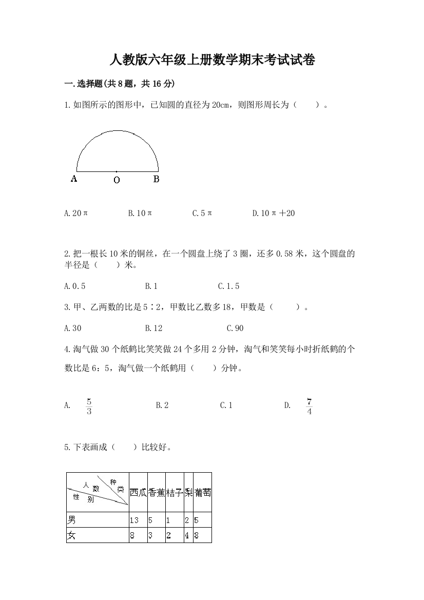 人教版六年级上册数学期末考试试卷精品【完整版】