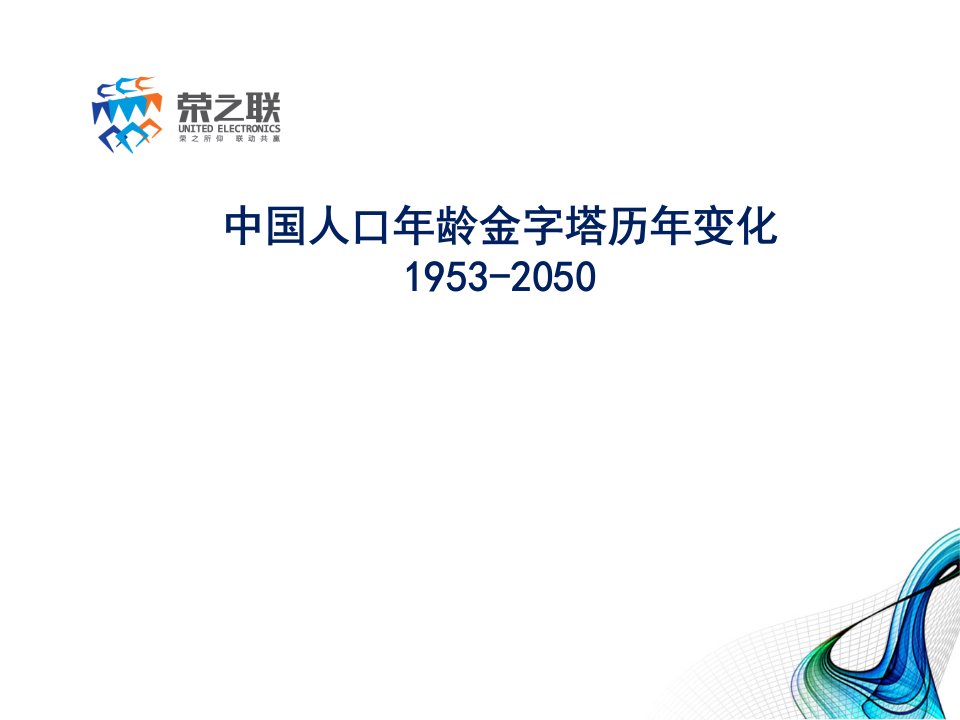 中国人口年龄金字塔历年变化-1953-2050