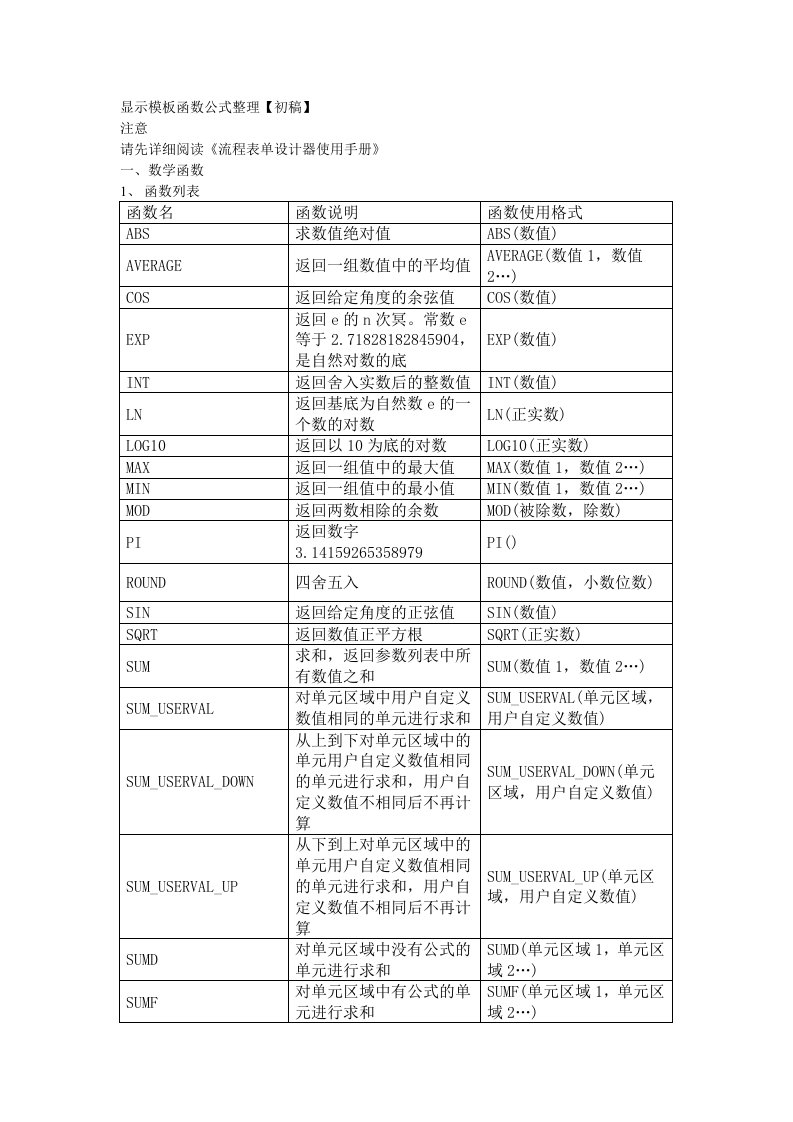 泛微E-COLOGY显示模板函数公式整理