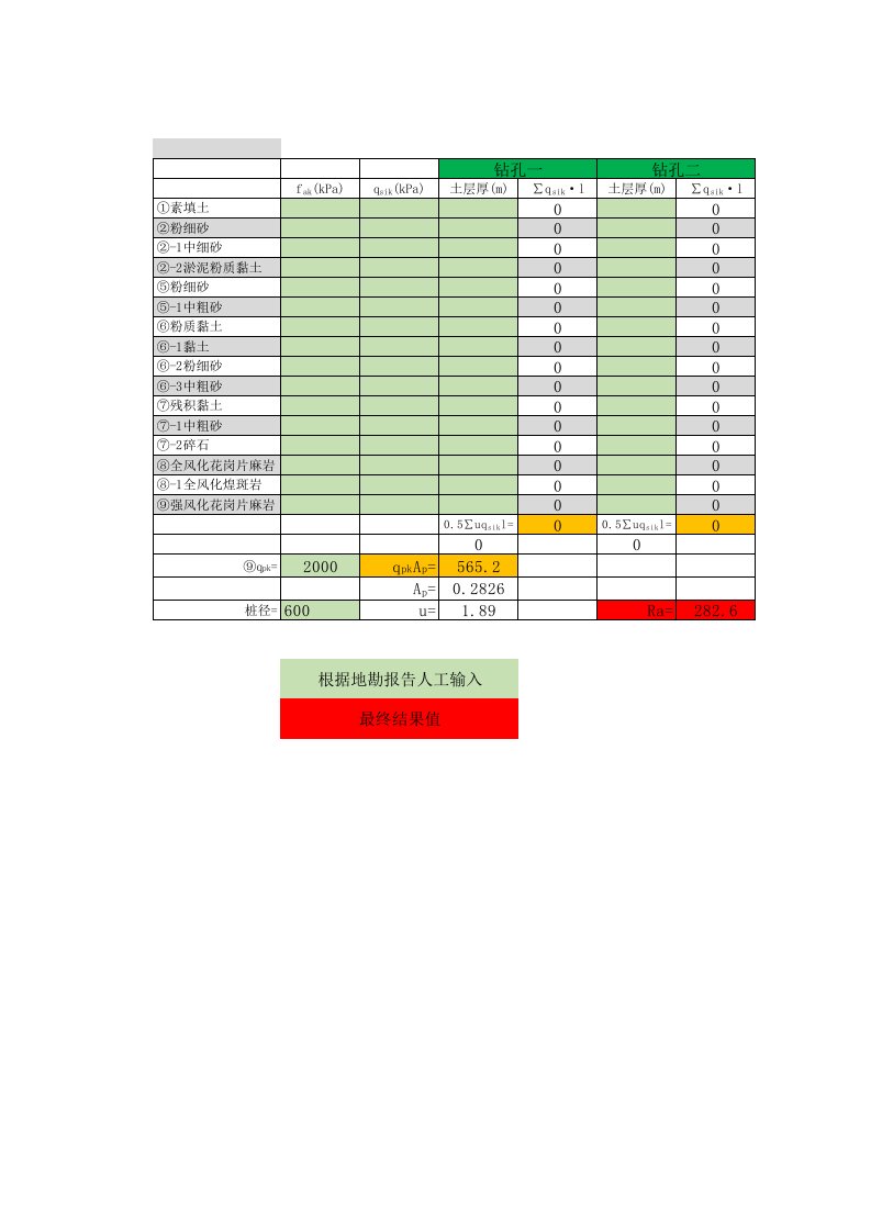 单桩承载力计算、验算表
