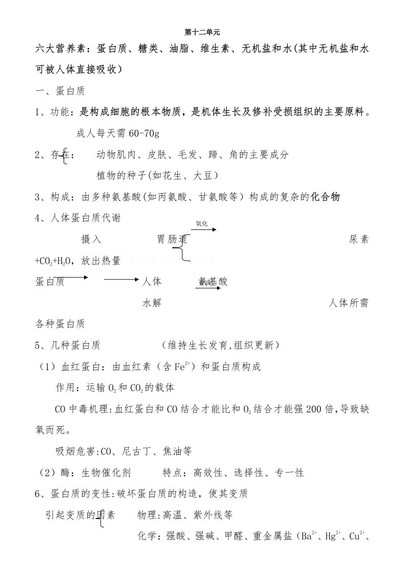 初三下册化学第十二单元知识点