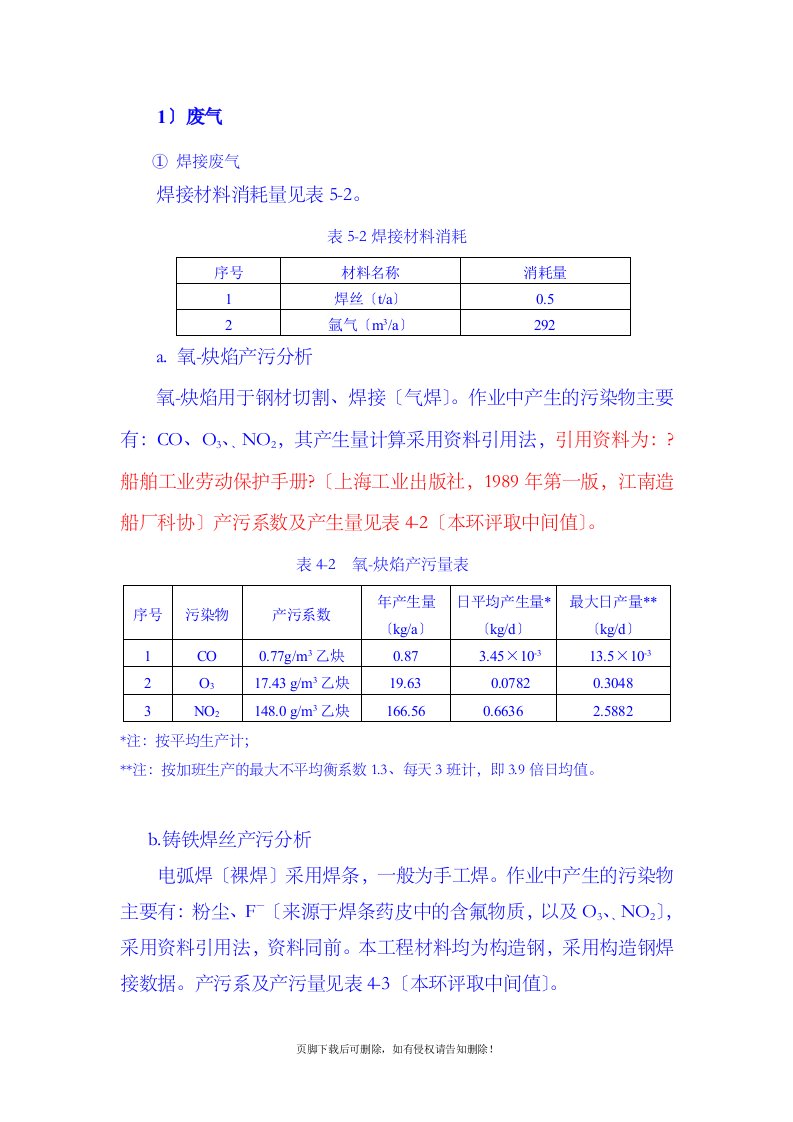 焊接废气