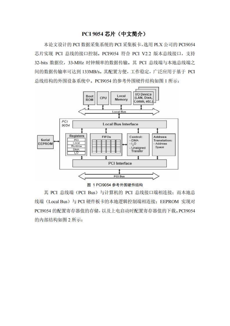 PCI9054芯片(中文简介)