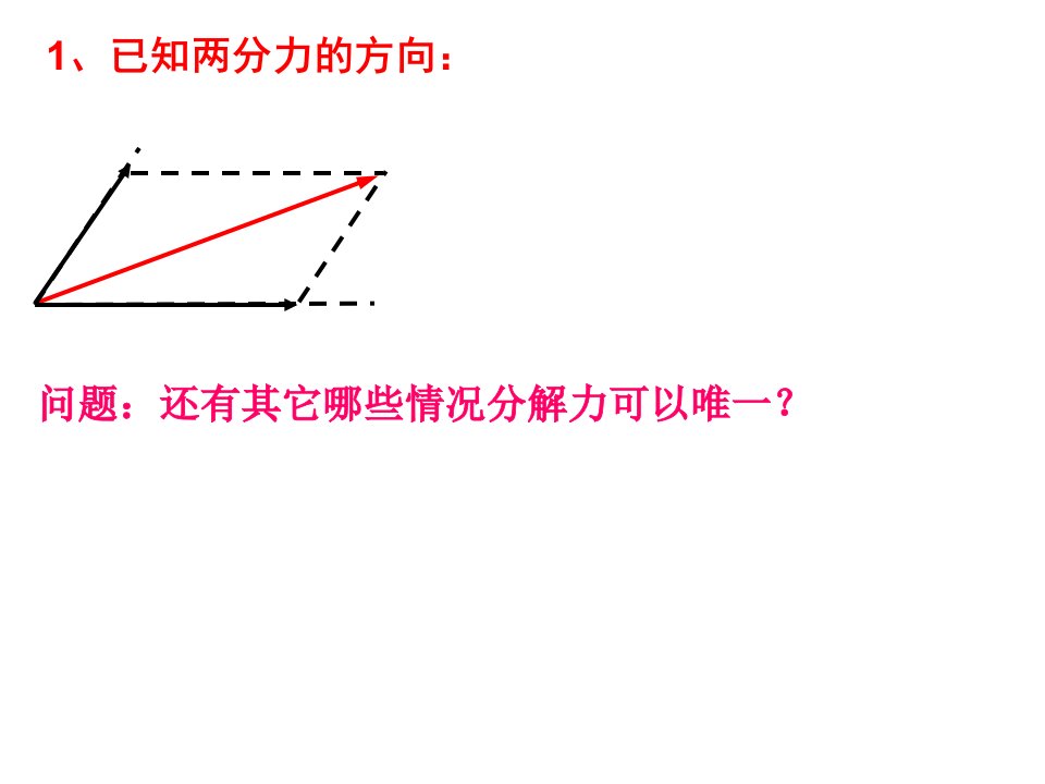 力的分解唯一性专题