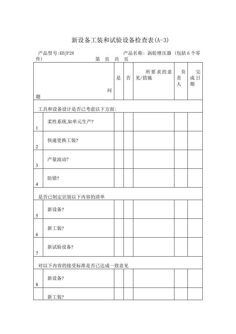 汽车配件有限企业新设备工装和试验设备检查表（表格模板、DOC格式）