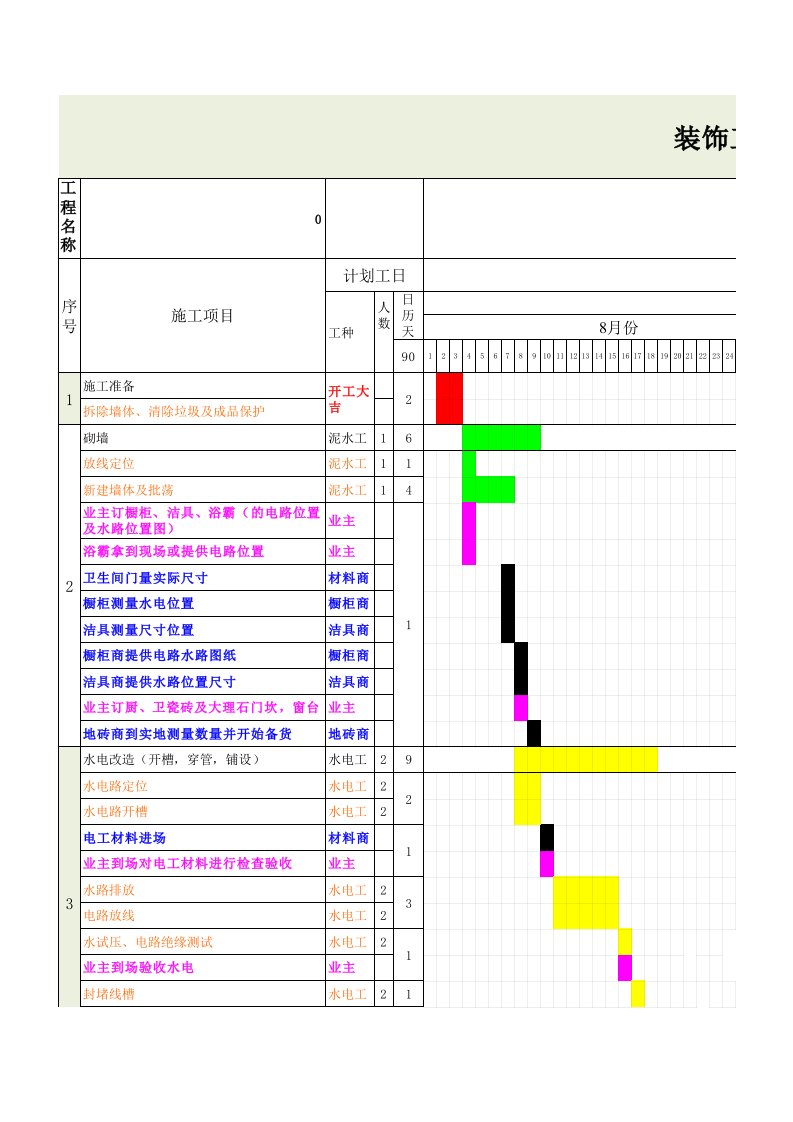 房屋装修施工进度表