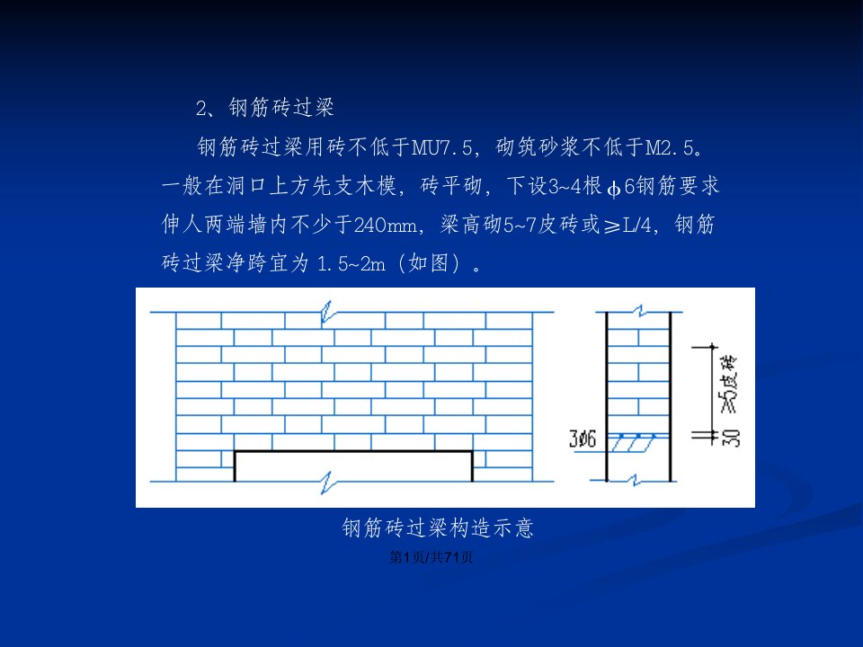 勒脚散水过梁圈梁构造柱墙体