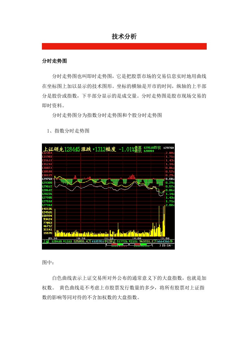 股票操作技术分析