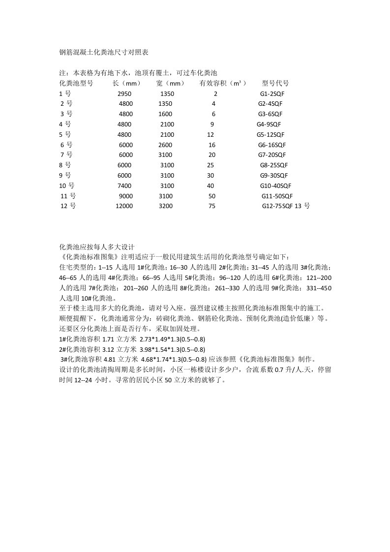 钢筋混凝土化粪池尺寸对照表