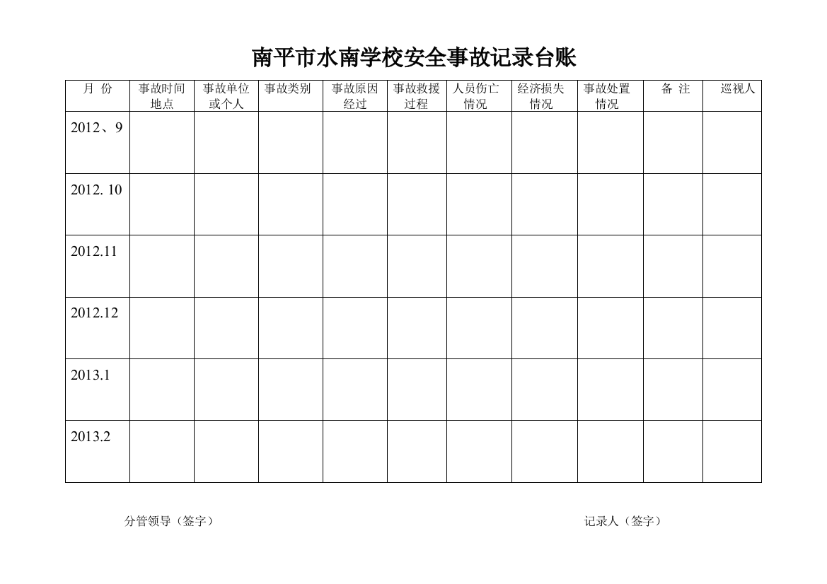 南平市水南学校安全事故记录台账