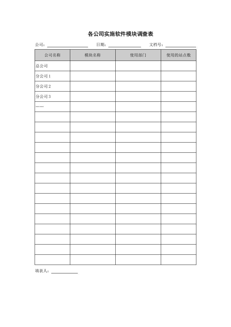 企业管理表格-公司实施软件模块调查表